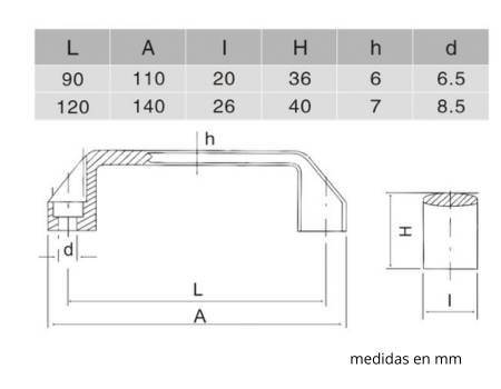 Dimensiones Manija para perfil de aluminio 